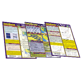 Top Three Sellers Set 2015